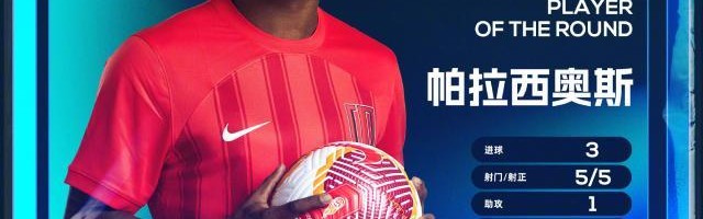 球速官方-中超公布第21轮最佳球员 蓉城外援帕拉西奥斯当选